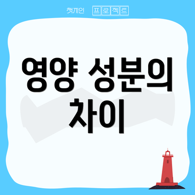영양 성분의 차이
