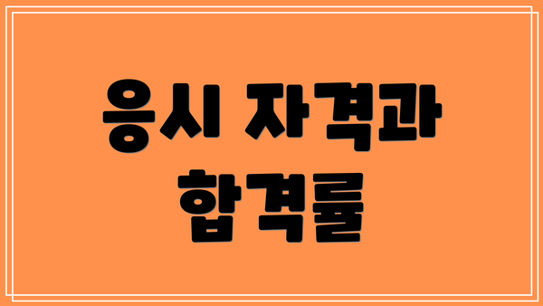 응시 자격과 합격률
