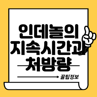 인데놀의 지속시간과 처방량