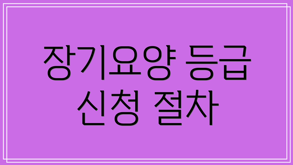 장기요양 등급 신청 절차