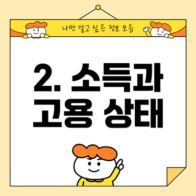 2. 소득과 고용 상태