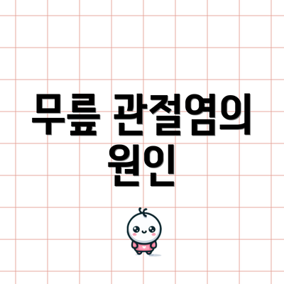 무릎 관절염의 원인