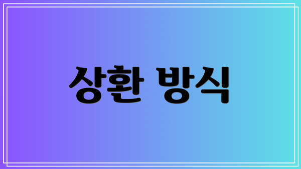 상환 방식