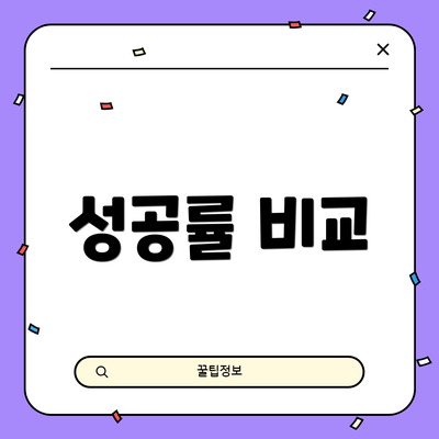 성공률 비교