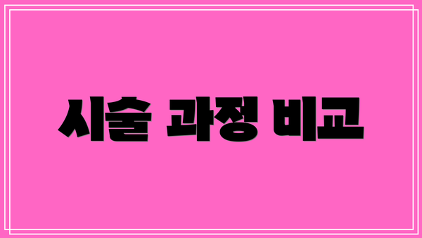 시술 과정 비교