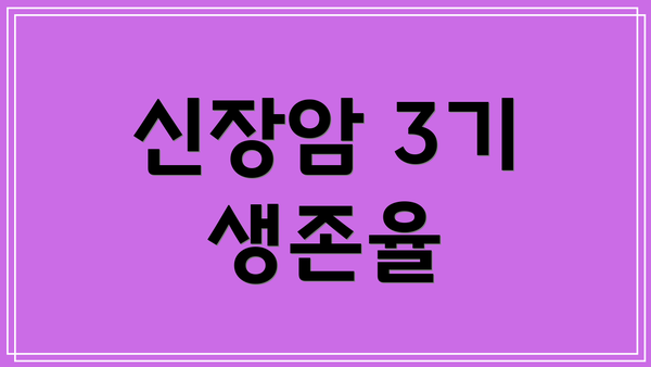 신장암 3기 생존율