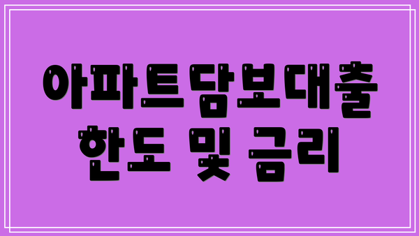 아파트담보대출 한도 및 금리