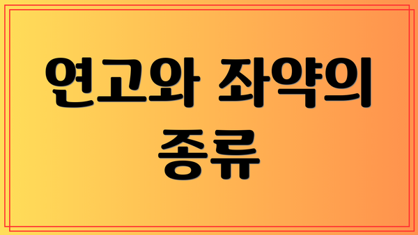 연고와 좌약의 종류