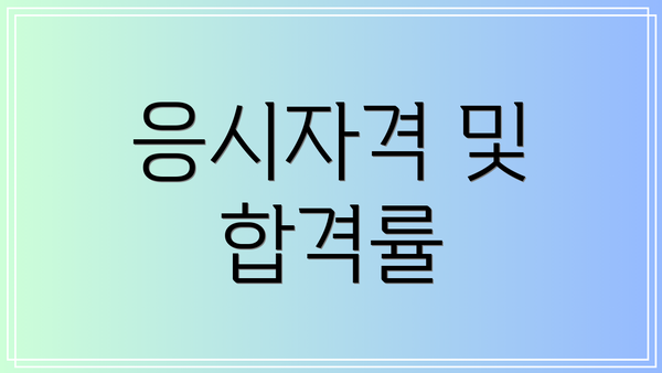 응시자격 및 합격률