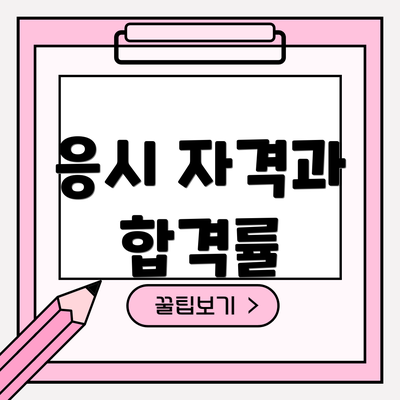 응시 자격과 합격률