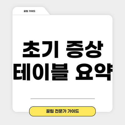 초기 증상 테이블 요약