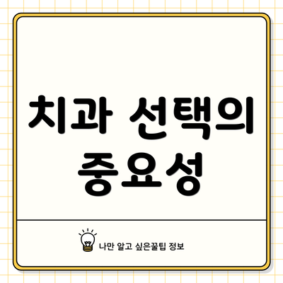 치과 선택의 중요성