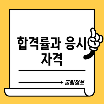 합격률과 응시 자격