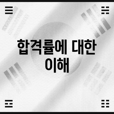 합격률에 대한 이해