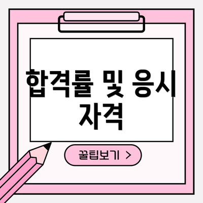 합격률 및 응시 자격