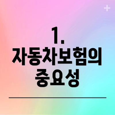 1. 자동차보험의 중요성