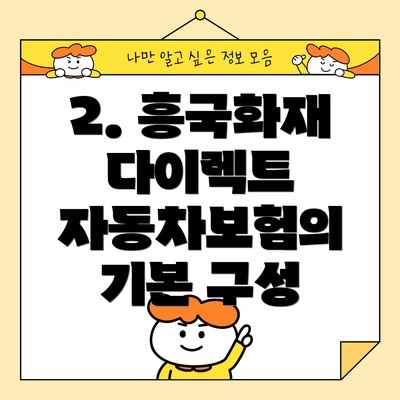 2. 흥국화재 다이렉트 자동차보험의 기본 구성