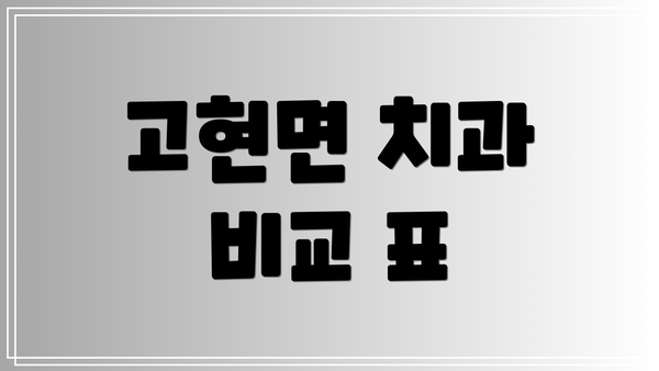 고현면 치과 비교 표