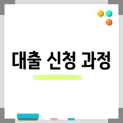 대출 신청 과정