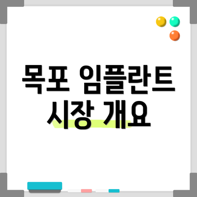 목포 임플란트 시장 개요