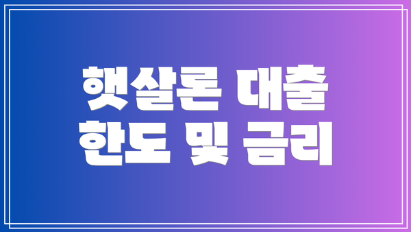 햇살론 대출 한도 및 금리