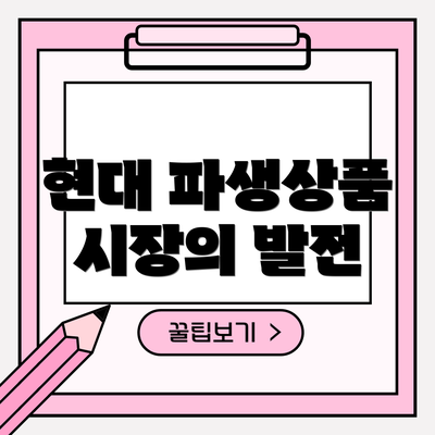 현대 파생상품 시장의 발전
