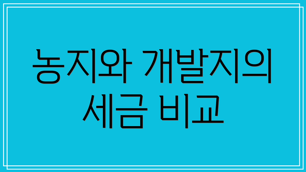 농지와 개발지의 세금 비교