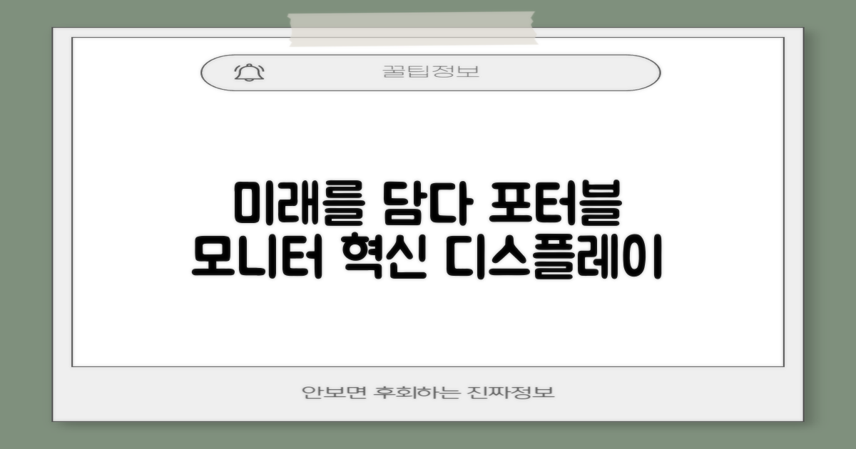 포터블 모니터, 미래 디스플레이