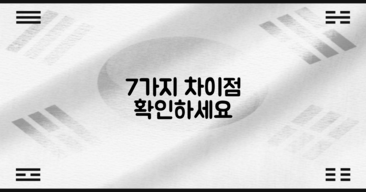 7가지 차별점 분석