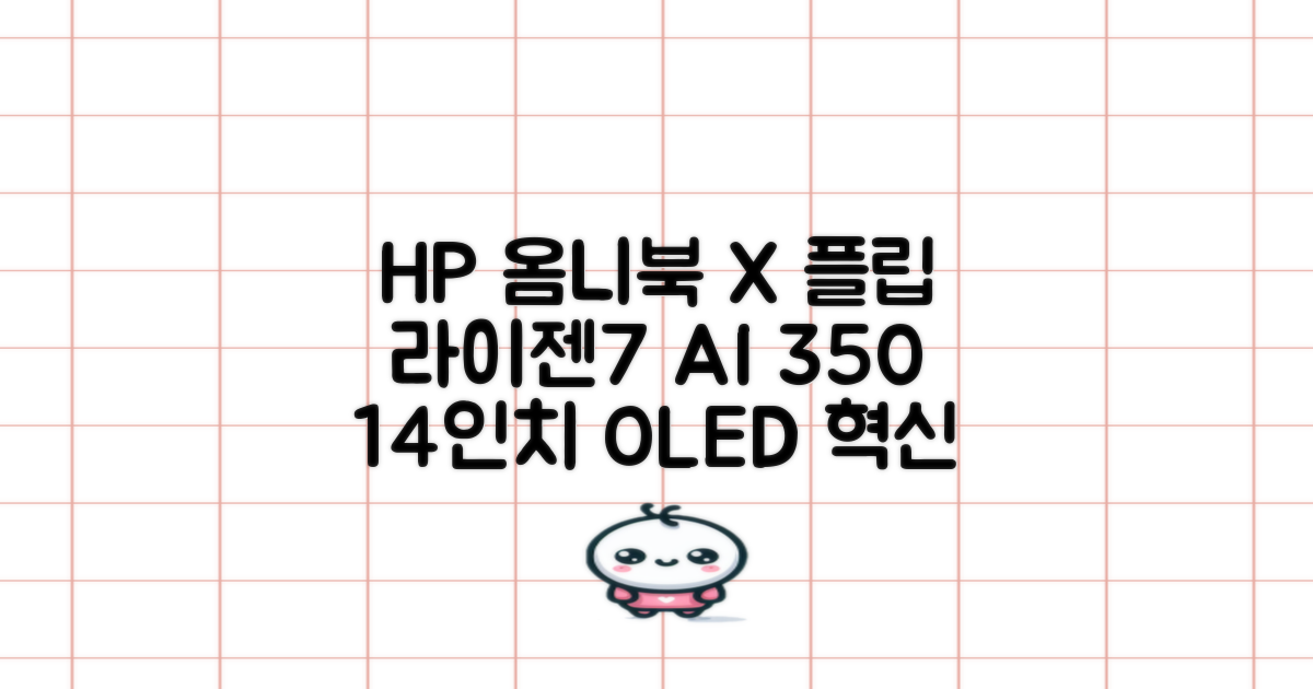 HP 2025 옴니북 X 플립 14 OLED 라이젠7 AI 350 크라켄포인트, Glacier silver, 1TB, 32GB, WIN11 Home, 14-fk0020AU 추천 리뷰