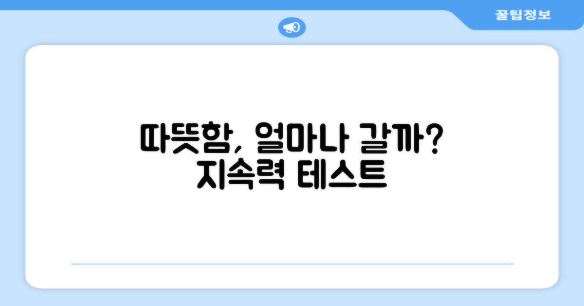 따뜻함, 얼마나 오래갈까?