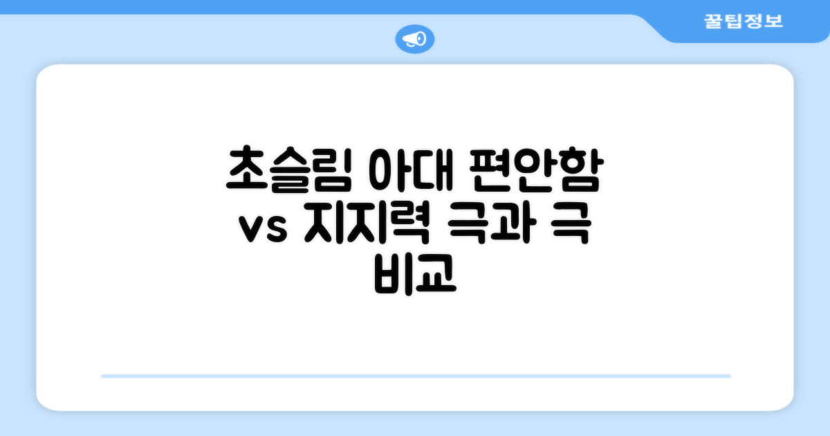 초슬림 아대: 편안함 vs 지지력