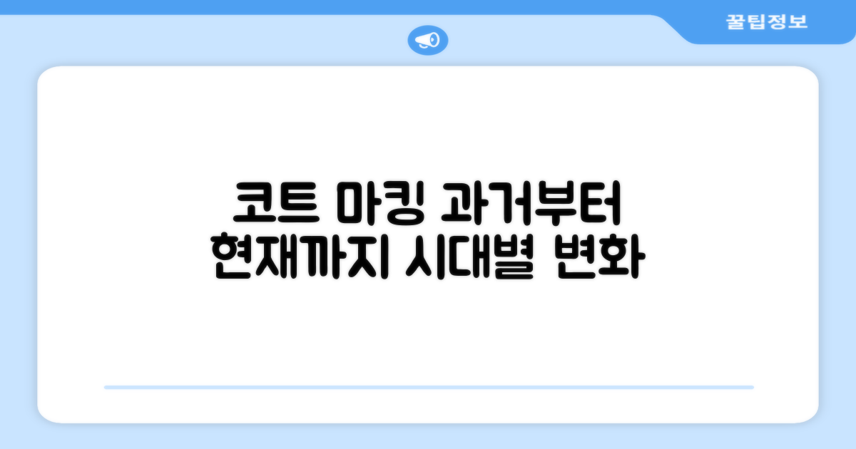 코트 마킹: 과거와 현재