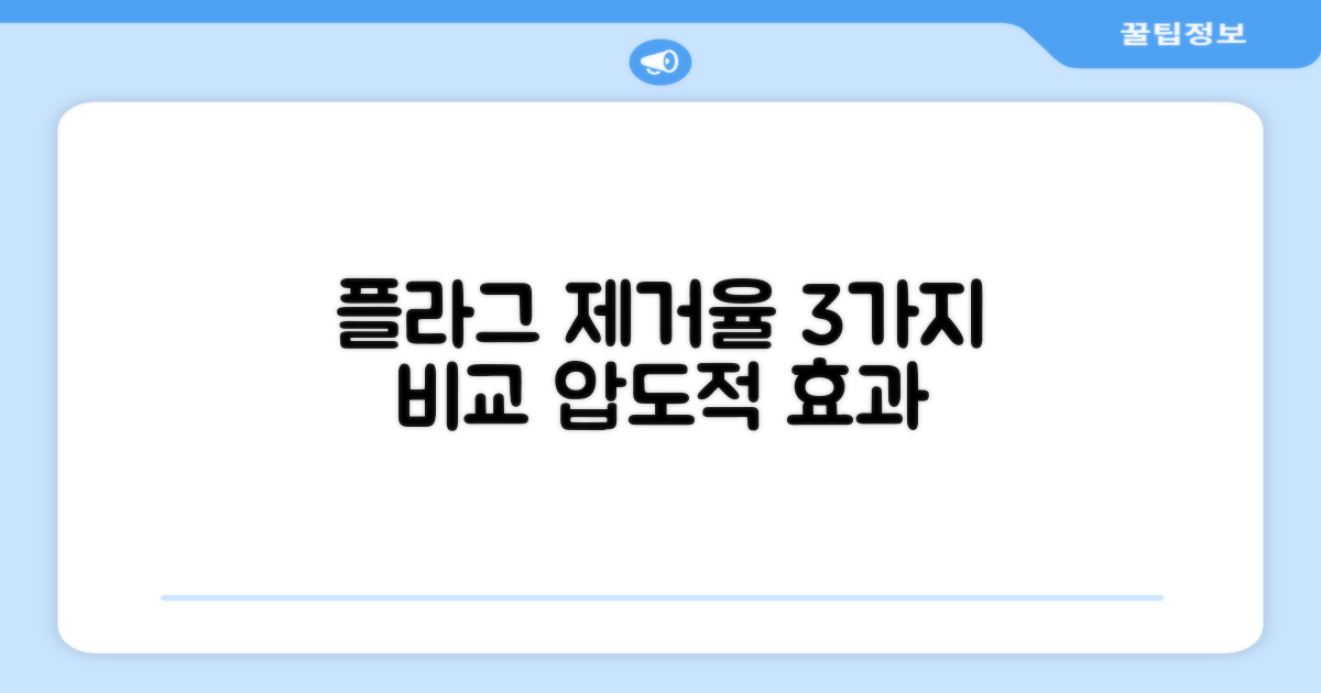 3가지 플라그 제거율