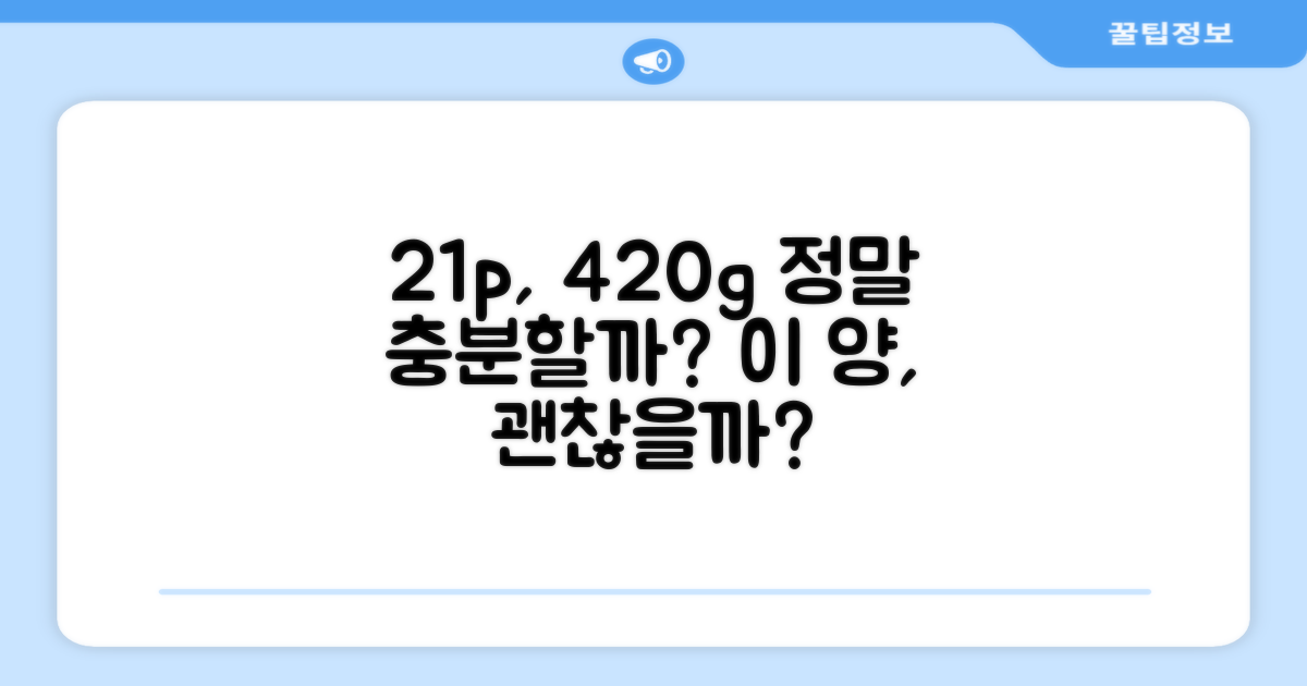 21p, 420g. 충분한 양일까?