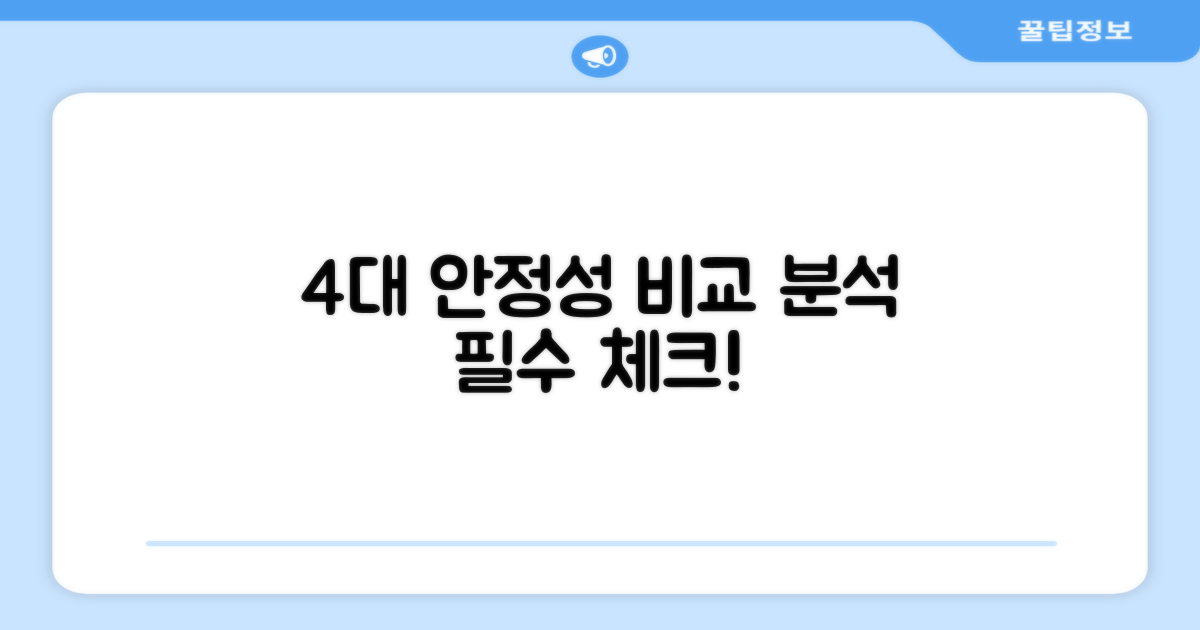 4가지 안정성 비교