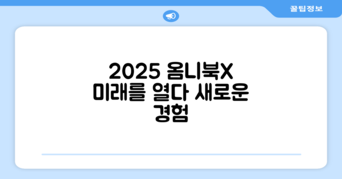 2025 옴니북X, 미래를 열다
