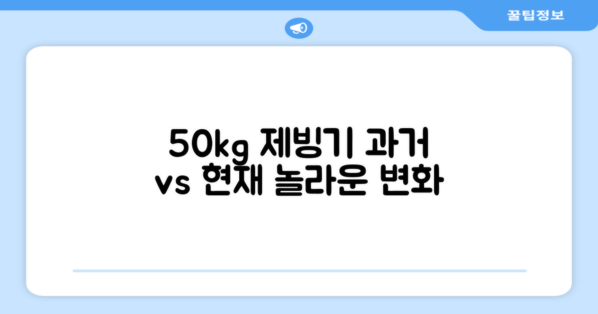 50kg 제빙기, 과거와 현재