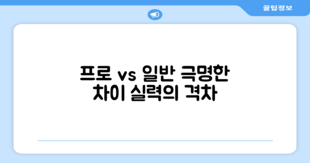프로 vs 일반 사용자 시점