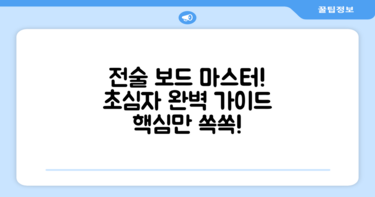 전술 보드, 초심자 가이드