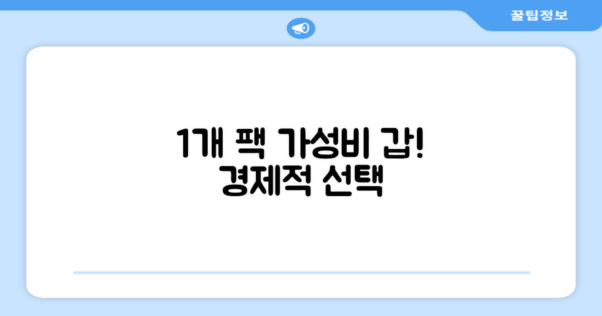 1개 팩, 경제적 구매