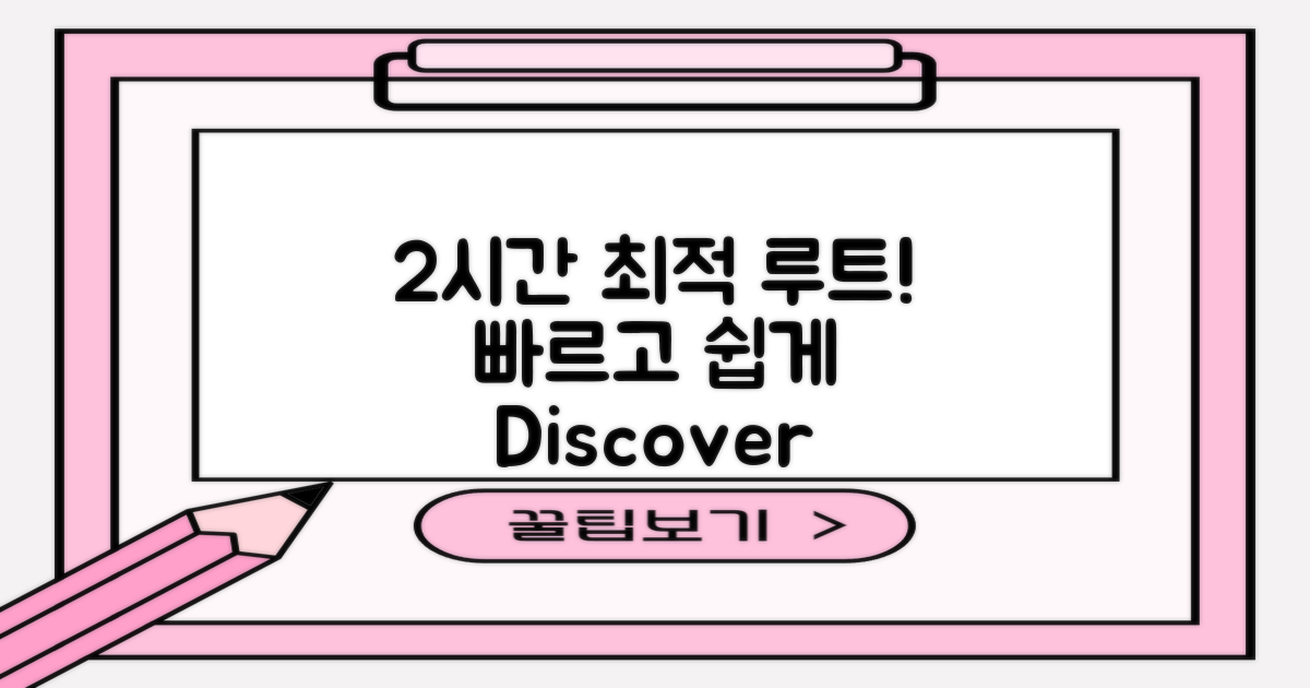 2시간 내 최적 루트