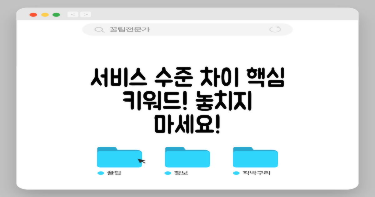 서비스 수준별 차이점