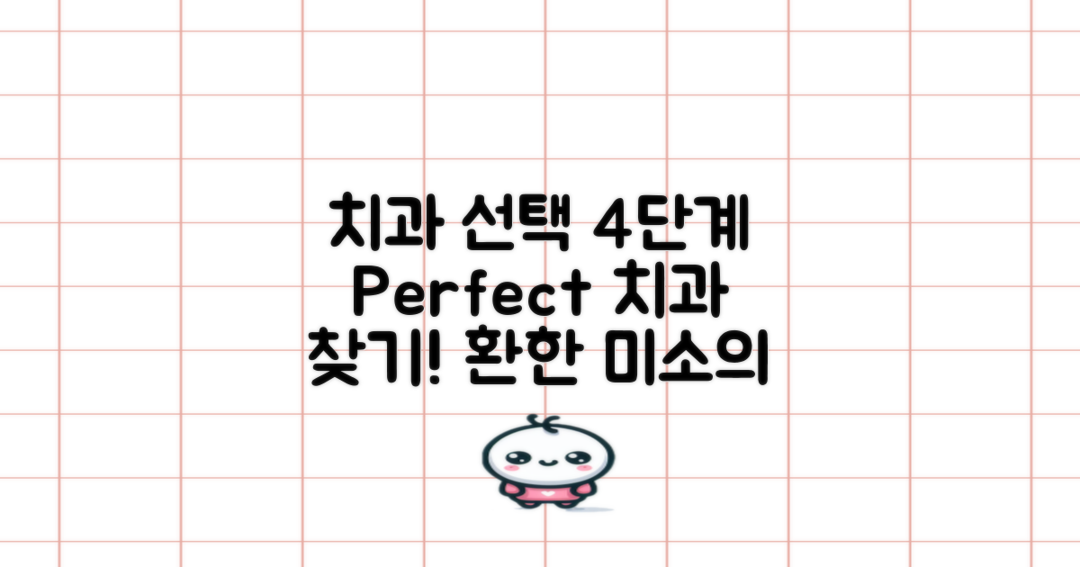 4단계 치과 선택법