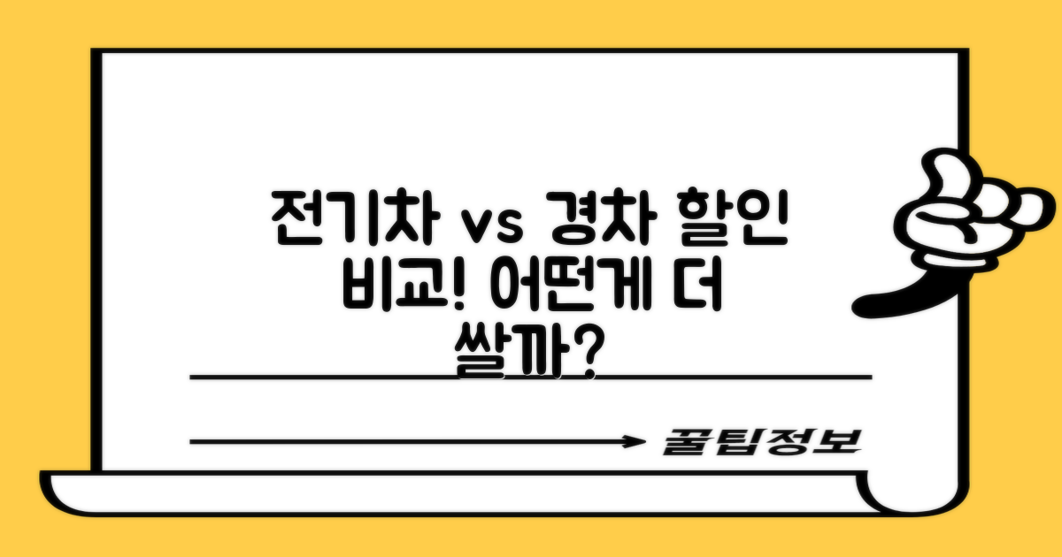 전기차 vs 경차 할인 비교