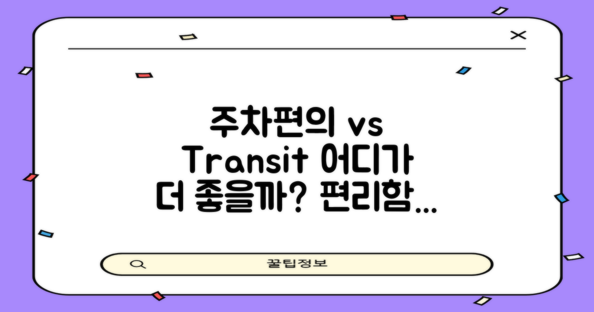 주차편의 vs 대중교통 이용