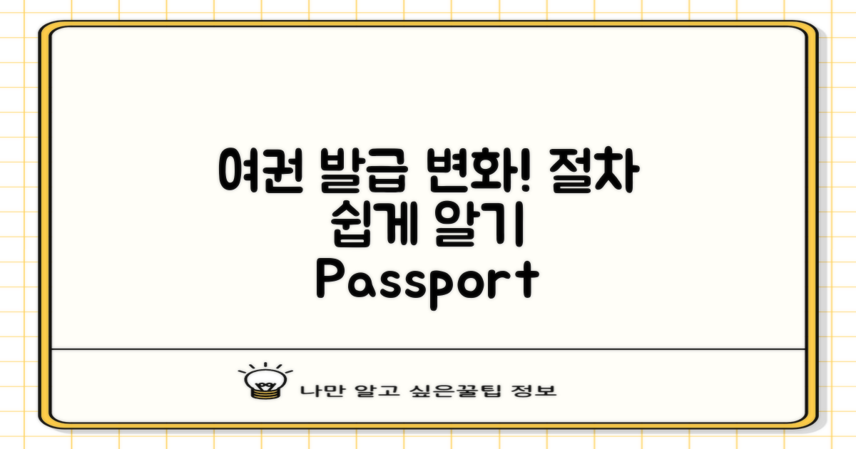 여권 발급 절차 변화 탐구