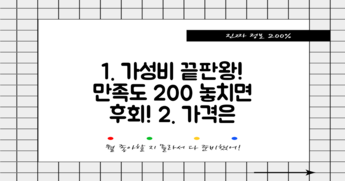 합리적 가격, 만족도 높은 곳