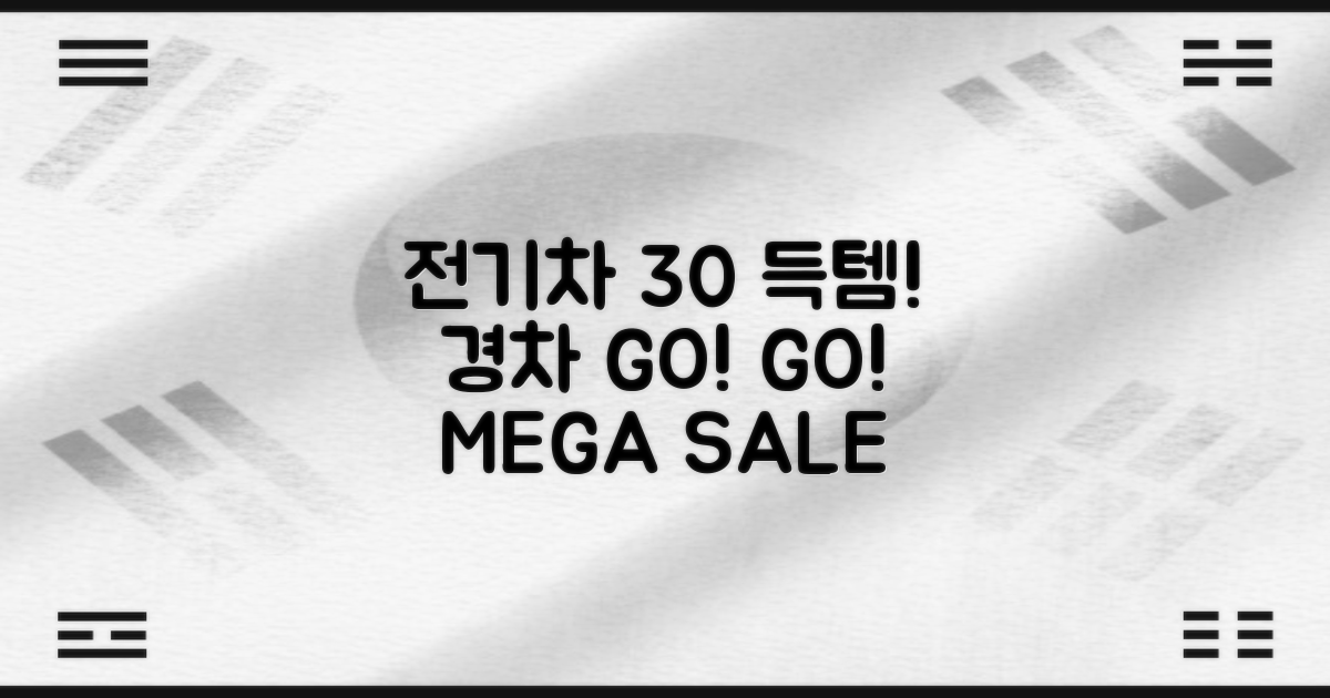전기차/경차 30% 추가 할인