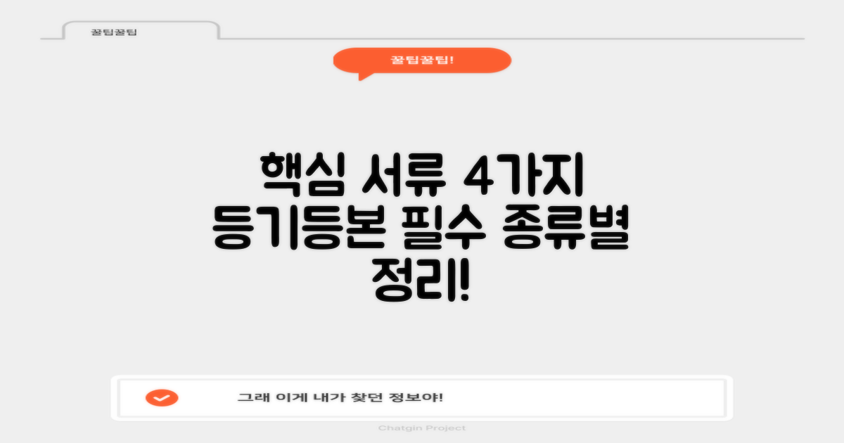 4가지 등기/등본 서류